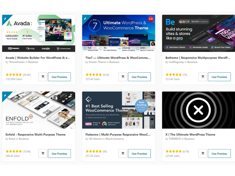 wordpress teme